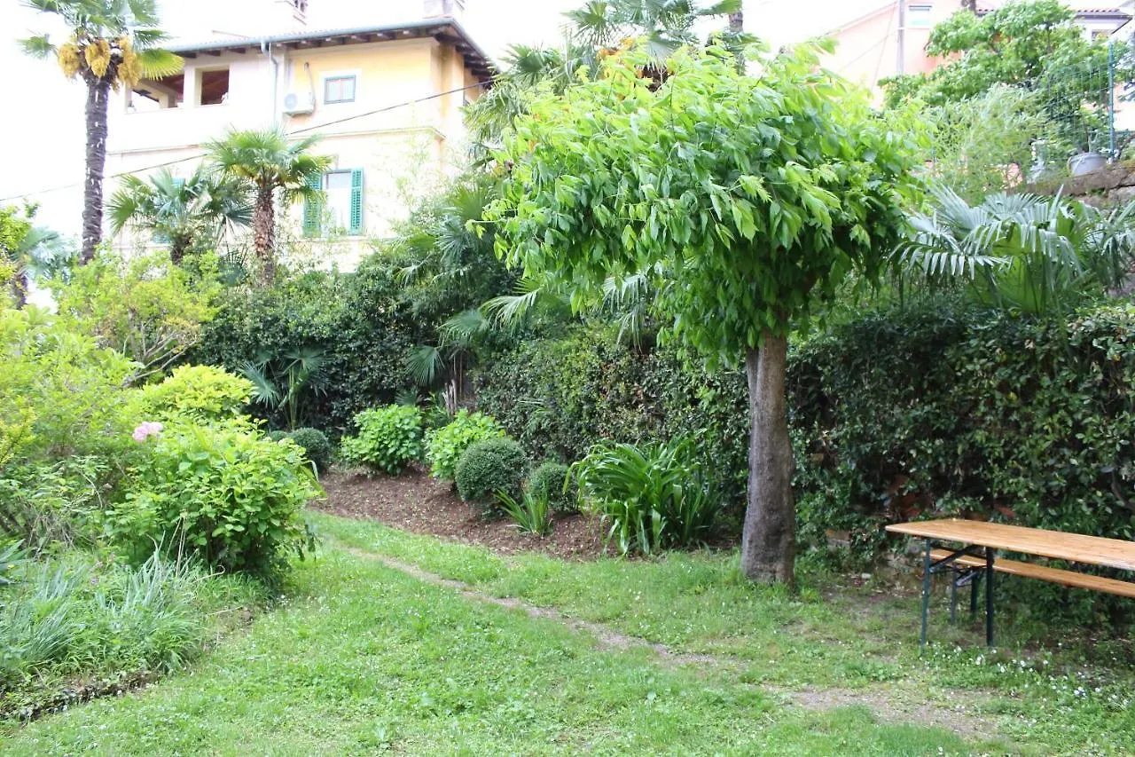 Apartments Rezine Lovran